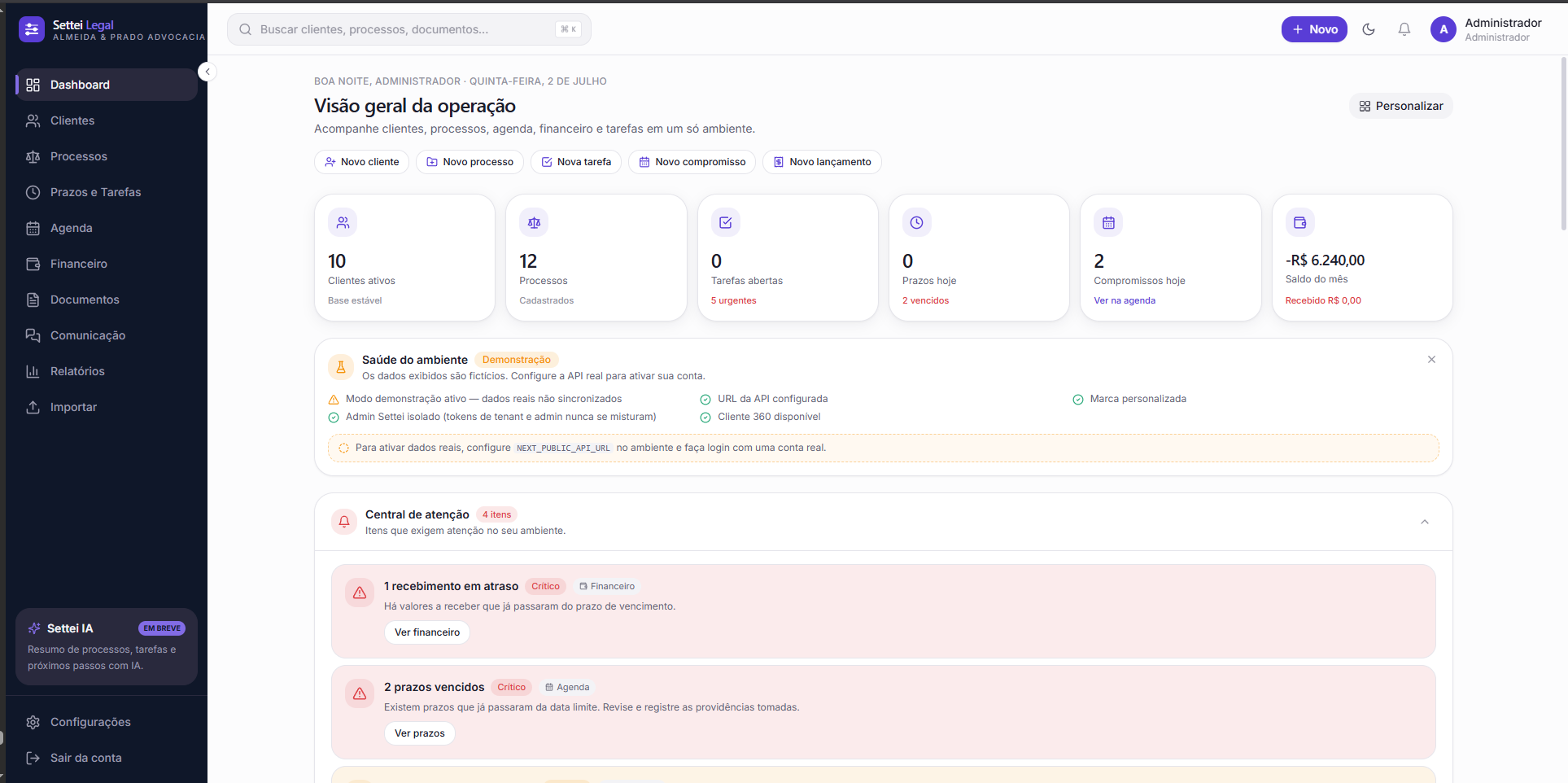 Dashboard operacional da Settei